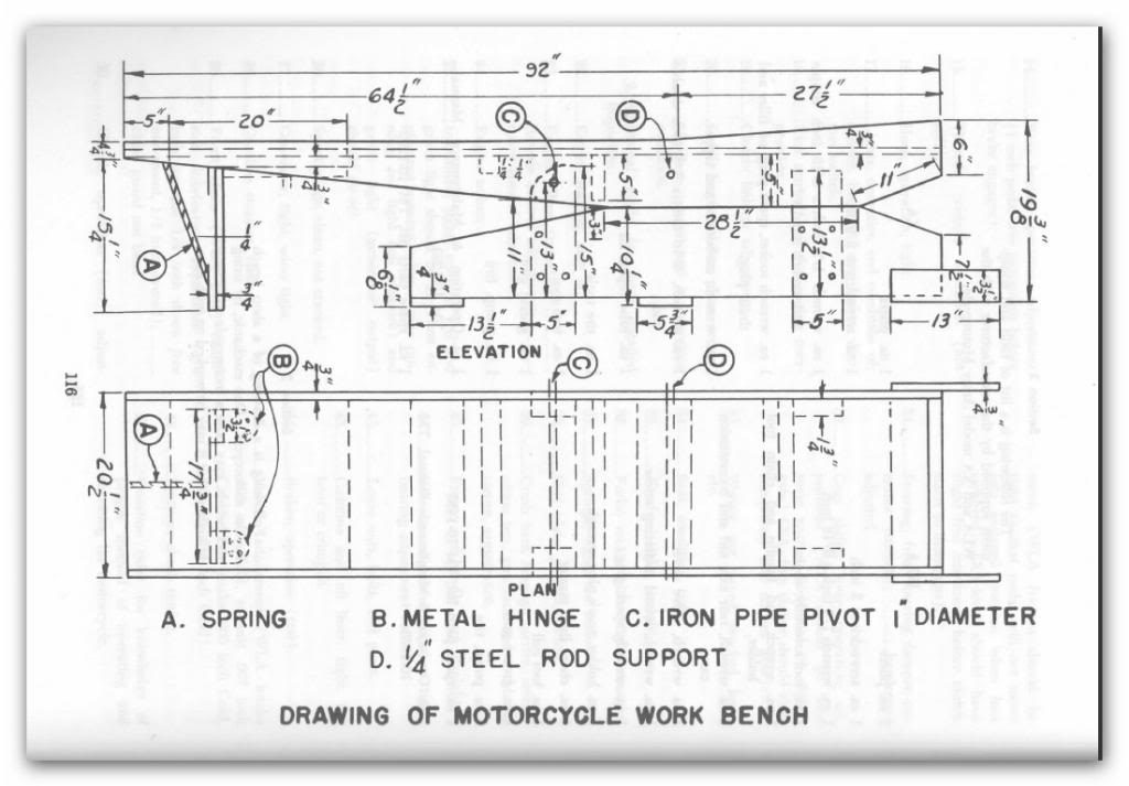 WWII wooden motorcycle workbench - Global Dimension