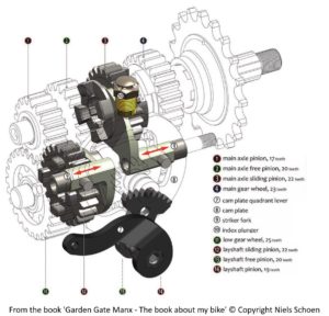 Norton Manx gearbox - page 87 - reverse engineering in SolidWorks
