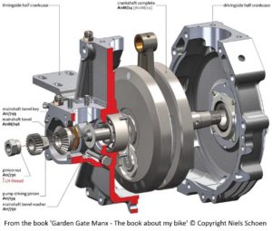 Norton Manx crank - page 36 - reverse engineering in SolidWorks