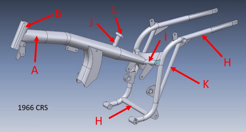 Aermacchi 1966 CRS frame tube sizes.