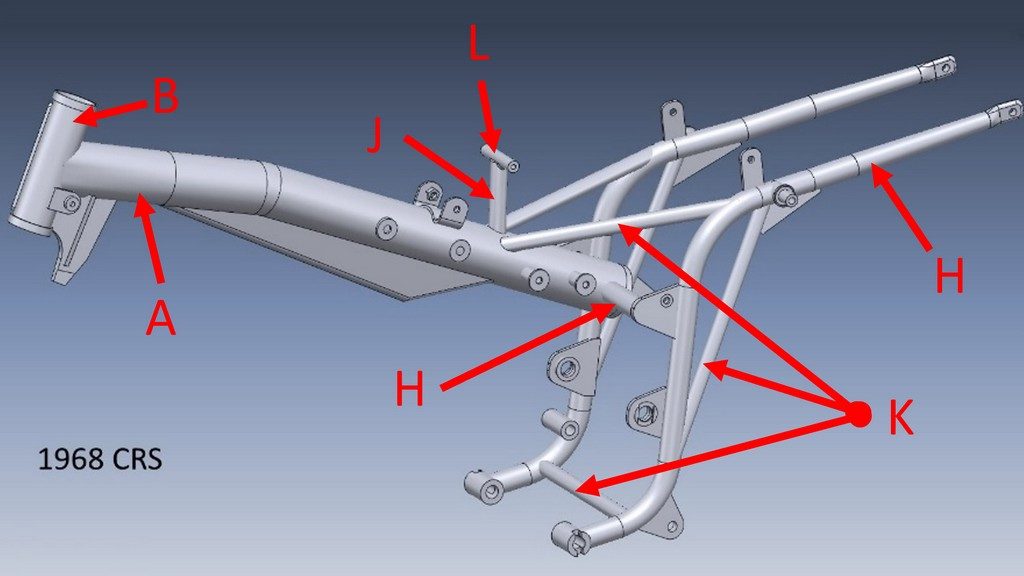 Aermacchi 1968 CRS frame tube sizes.