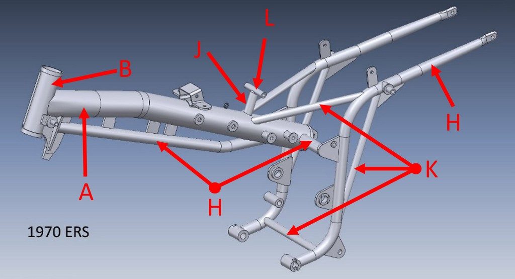 Aermacchi 1970 ERS frame tube sizes.