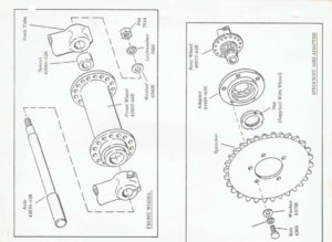 Supplement pages full of cool parts.