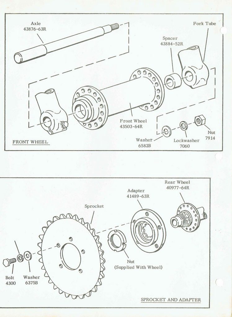 Supplement pages full of cool parts.