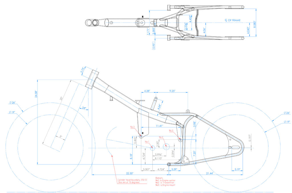 Plans overview.