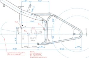 The metric engine details on the imperial frame.