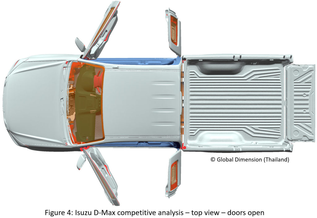 Reverse Engineer Isuzu Creaform SolidWorks Geomagic