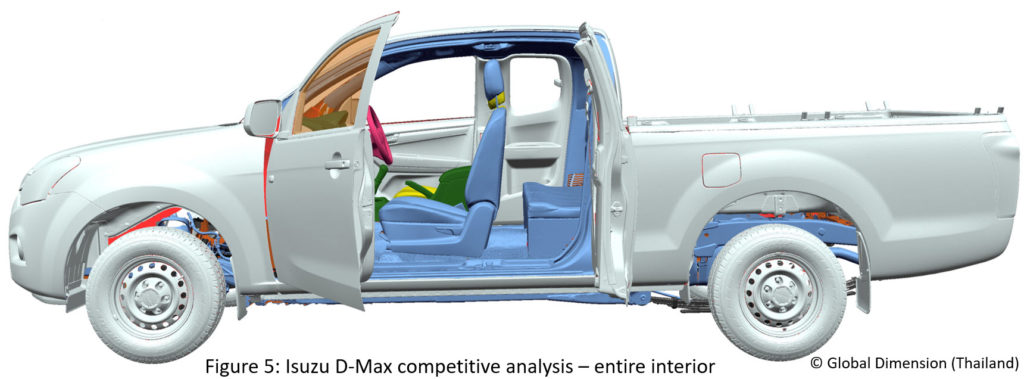 Reverse Engineer Isuzu Creaform SolidWorks Geomagic