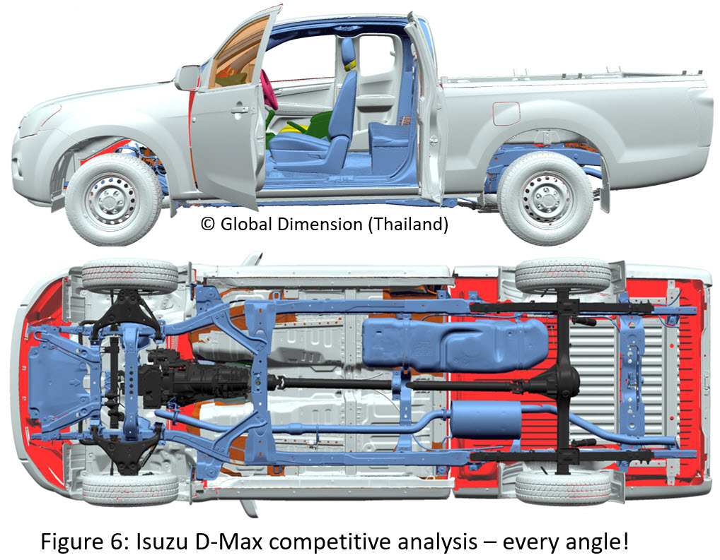 Reverse Engineer Isuzu Creaform SolidWorks Geomagic