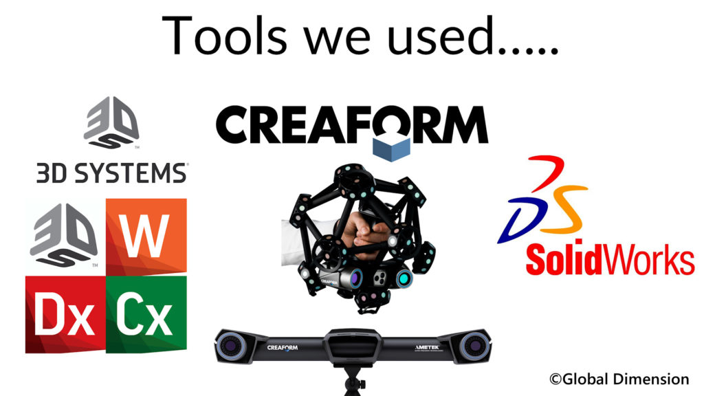 We used Creaform Metra for 3D scanning, 3D Systems Geomagic Design X, Wrap, and Solidworks.