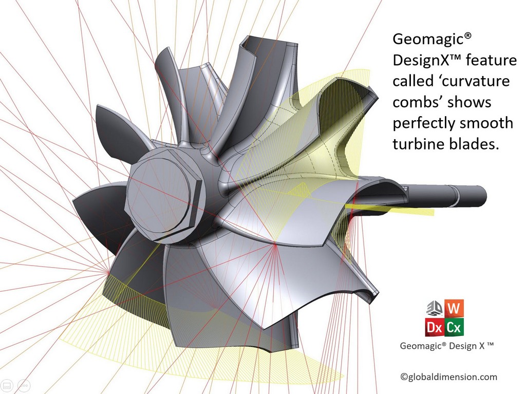 เราใช้ Solidworks, Geomagic DesignX จากค่าย 3D Systems, Creaform Metra และ Creaform C-track อีกทั้งยังมี Faro Quantum arm และ Faro LLP สำหรับงานสแกน 3 มิติ