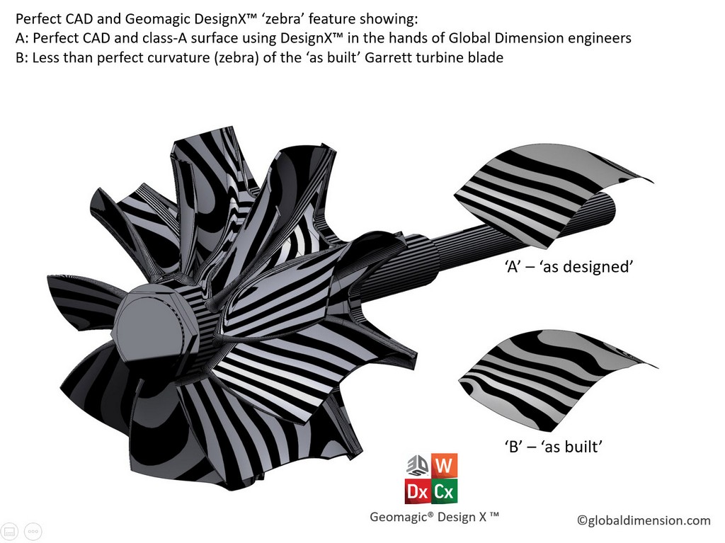 We use SolidWorks, 3D Systems Geomagic DesignX, Creaform Metra and Creaform C-track, along with Faro Quantum arm and Faro LLP laser for 3D scanning.