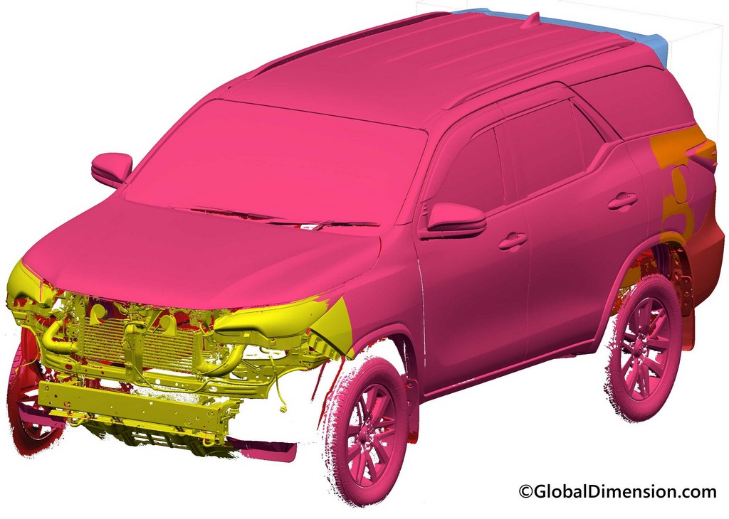 ใช้ซอฟท์แวร์  Geomagic DesignX, SolidWorks ของ 3D Systems และเครื่องสแกน 3D จาก Creaform