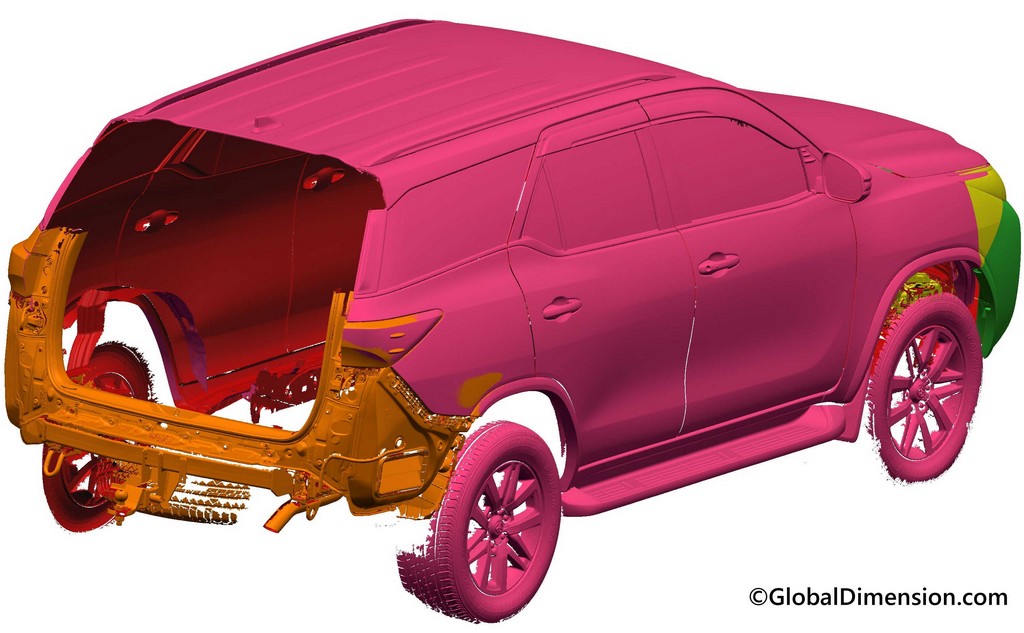 ใช้ซอฟท์แวร์ Geomagic DesignX, SolidWorks ของ 3D Systems และเครื่องสแกน 3D จาก Creaform