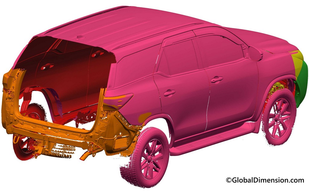 ใช้ซอฟท์แวร์  Geomagic DesignX, SolidWorks ของ 3D Systems และเครื่องสแกน 3D จาก Creaform