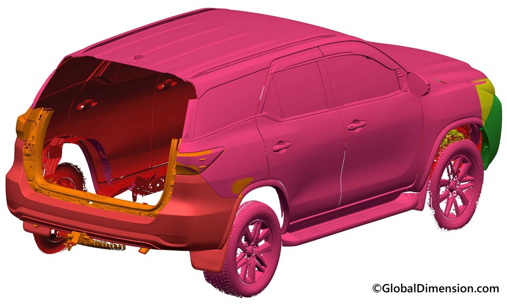 ใช้ซอฟท์แวร์  Geomagic DesignX, SolidWorks ของ 3D Systems และเครื่องสแกน 3D จาก Creaform